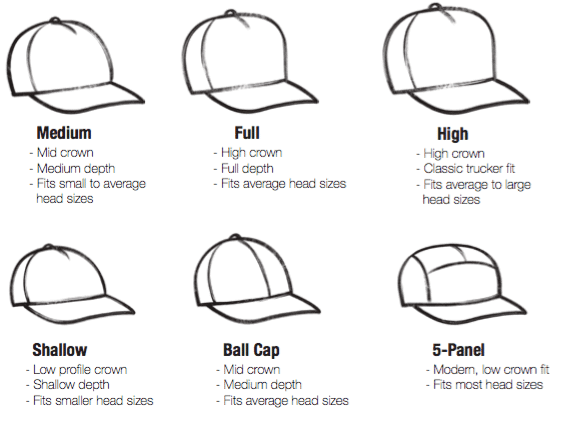 Discover the Variety of Caps: Types, Materials, and Occasions