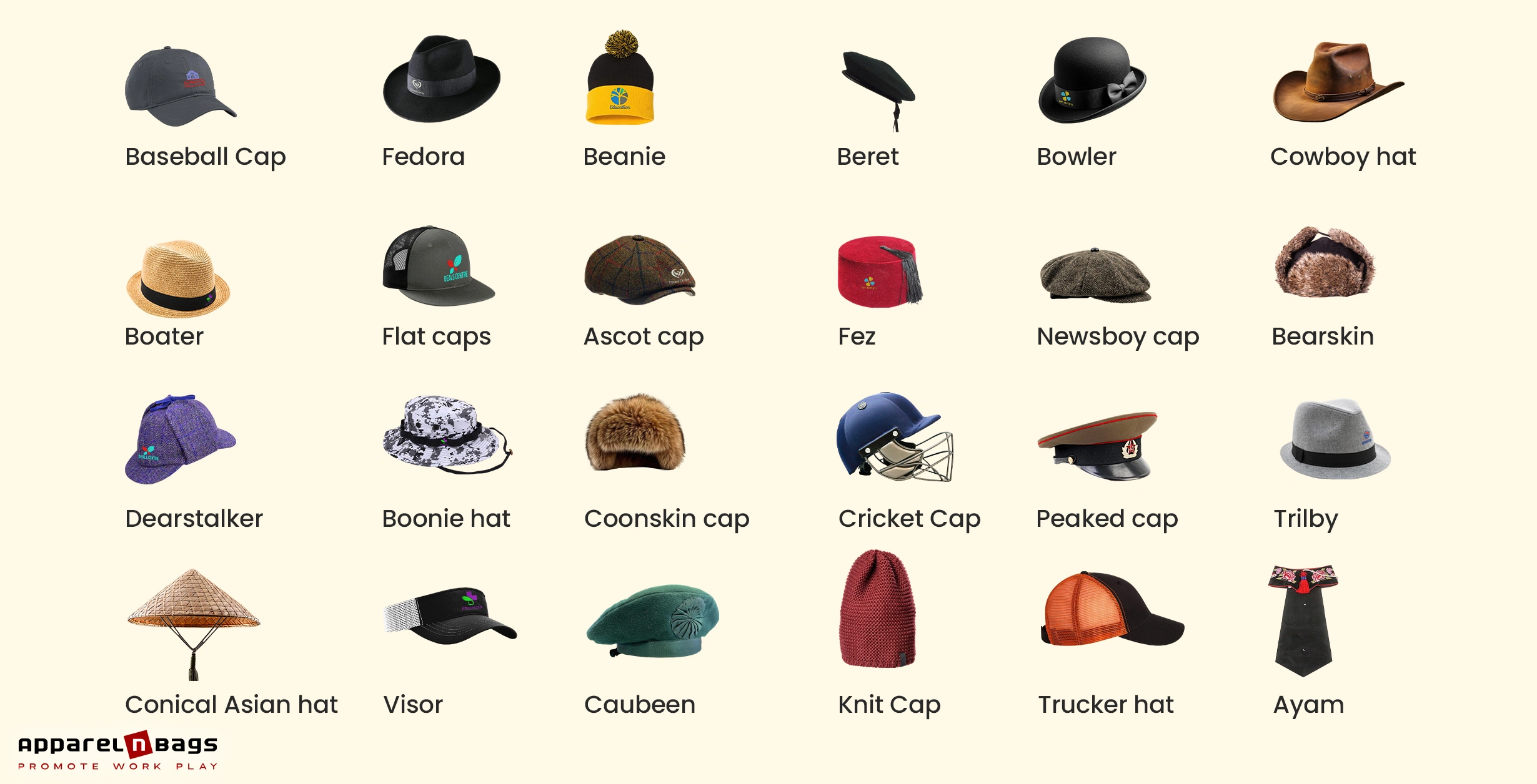 Discover the Variety of Caps: Types, Materials, and Occasions