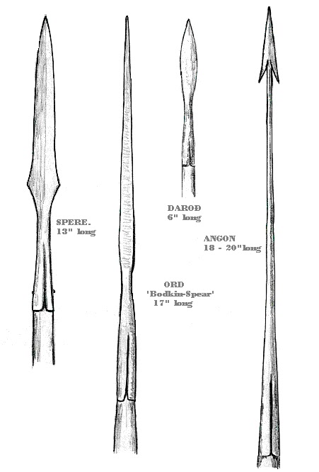 The Evolution of Anglo-Saxon Weaponry: From Swords to Spears