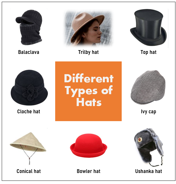 Discover the Variety of Caps: Types, Materials, and Occasions