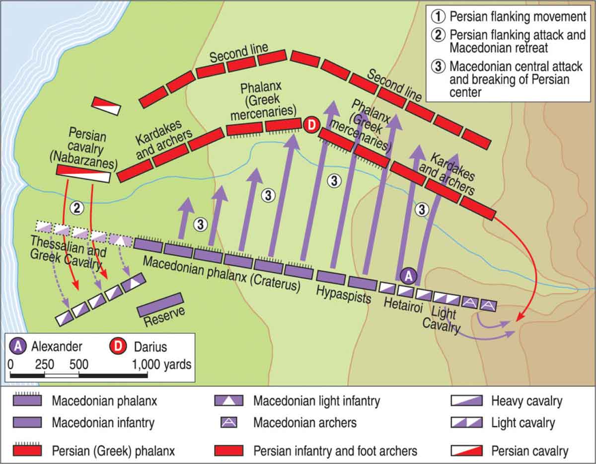 Explore the Battle of Issus Map: Where Alexander Defeated Darius III