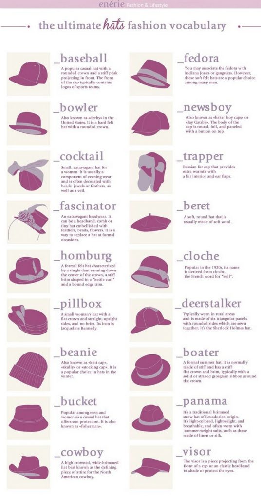 Iconic Hat Styles: Which One Suits Your Personality?