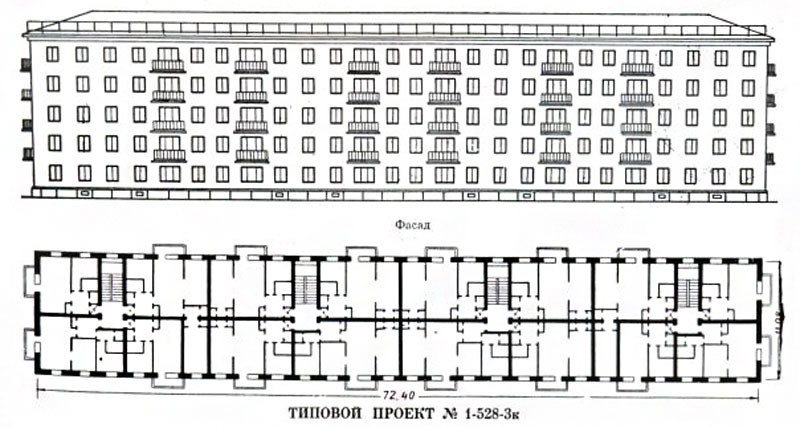 Height of a 5-Story Building: Simple Guide and Typical Measurements