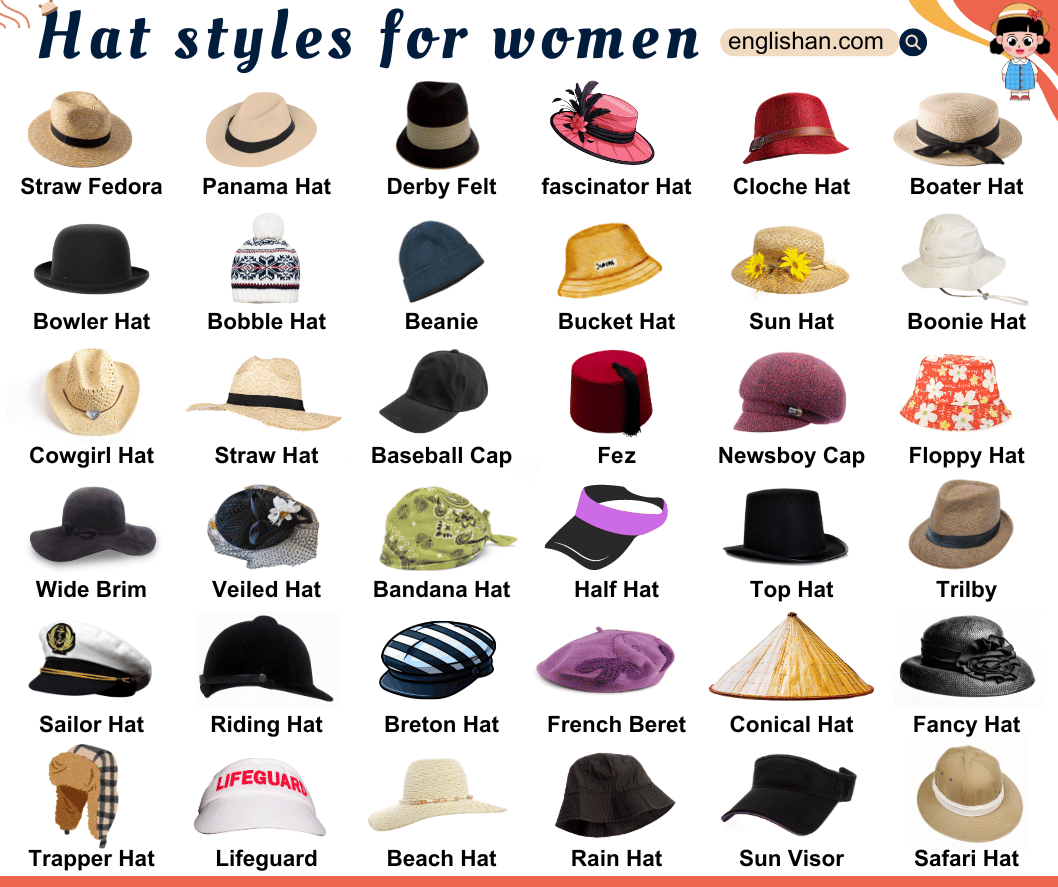 Learn the Names of Ladies Hats (Become a Hat Expert with This Easy List)