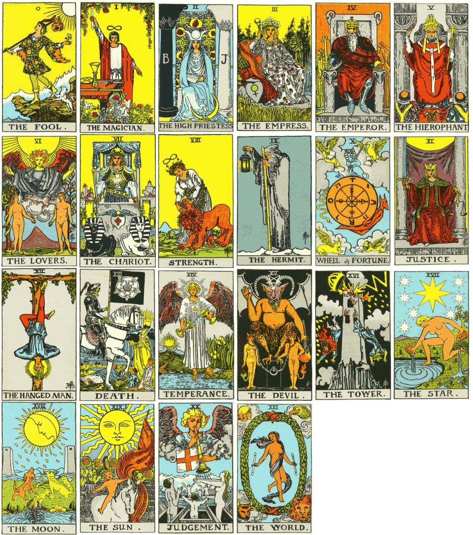 Understanding Tarot Card Symbolism and Folklore: What Do the Cards Mean? (Your Go-To Guide)