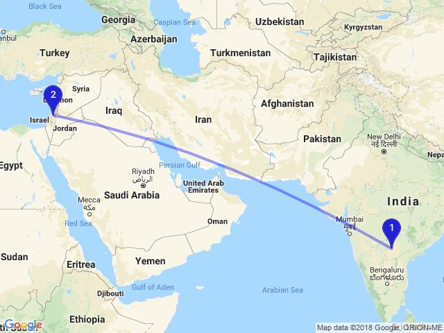 How Far is India From Jerusalem by Plane? Find the Distance and Trip Details!