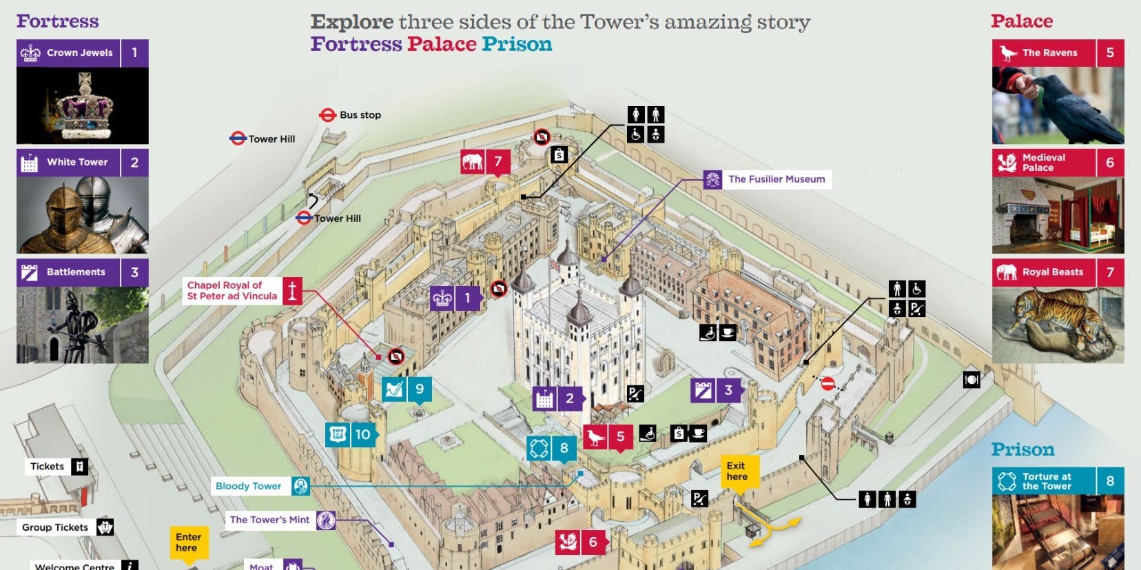 Discover the Layout of the Tower of London: Tips for Tourists