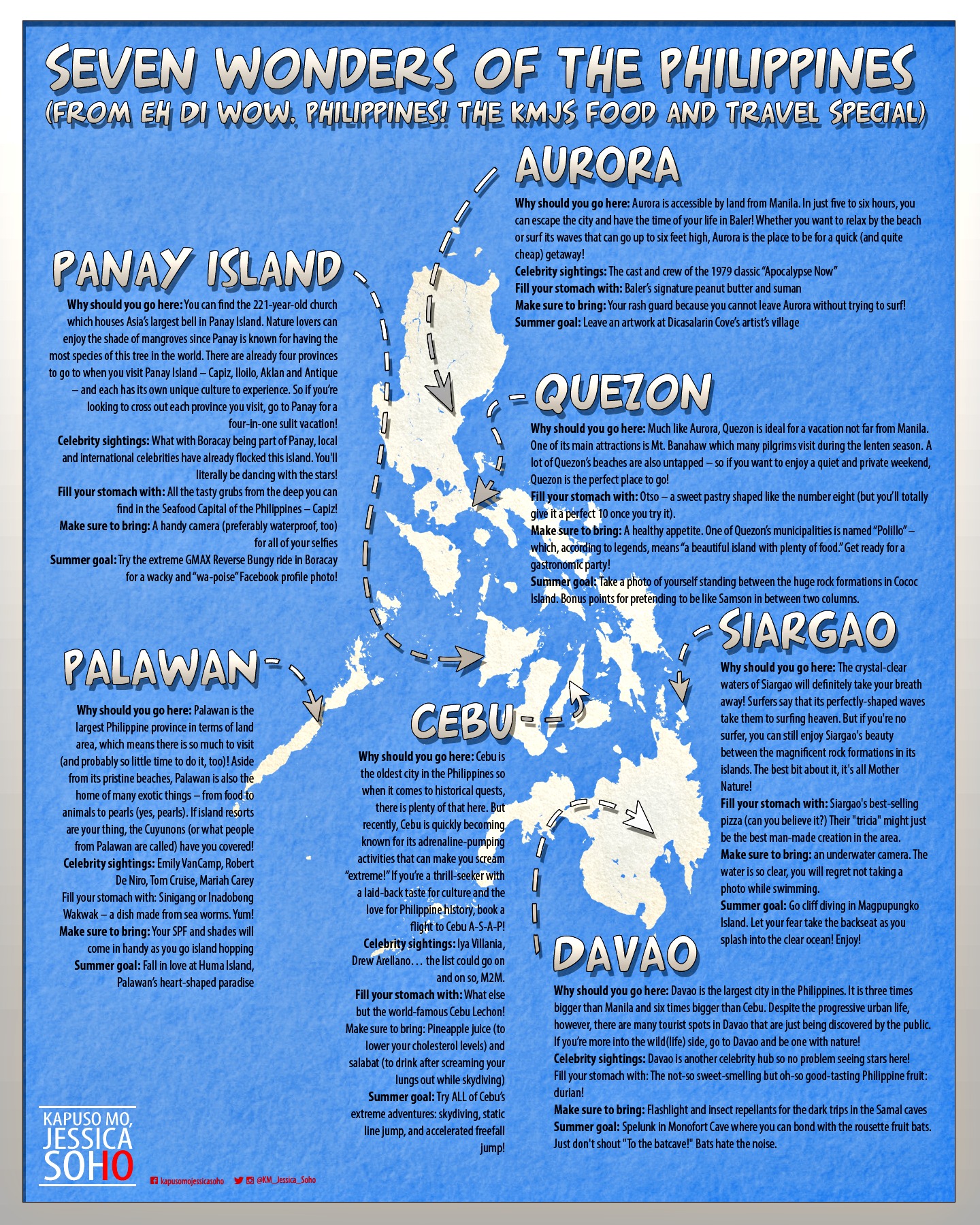 Planning a Trip? The 7 Wonders of the World Philippines Should Be on Your List!