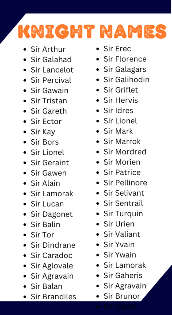 Common names for knights in the middle ages: A guide for writers and gamers.