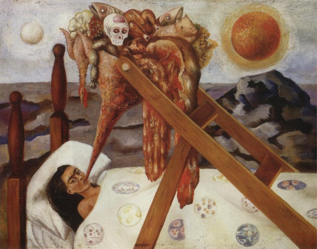 Explore Frida Kahlo Gruesome Art: Discover the Meaning Behind Her Painful Masterpieces Today