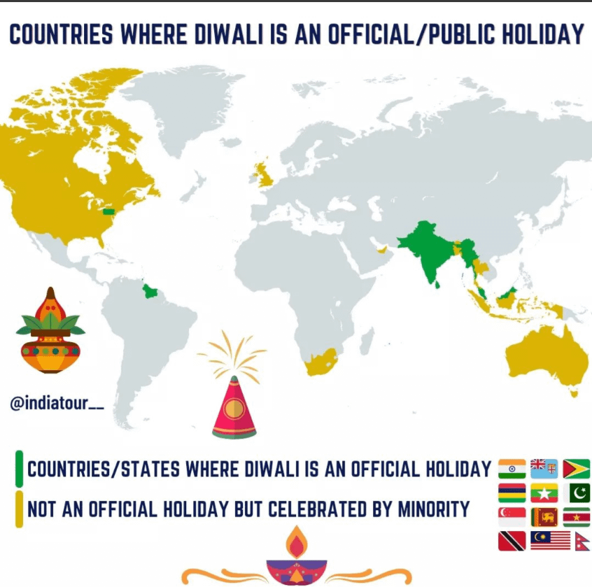 Is Diwali a Muslim Holiday or Not? Get the Facts Right Here!