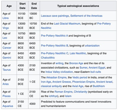 Need Good Civilization Names? Check Out These Awesome Ideas!